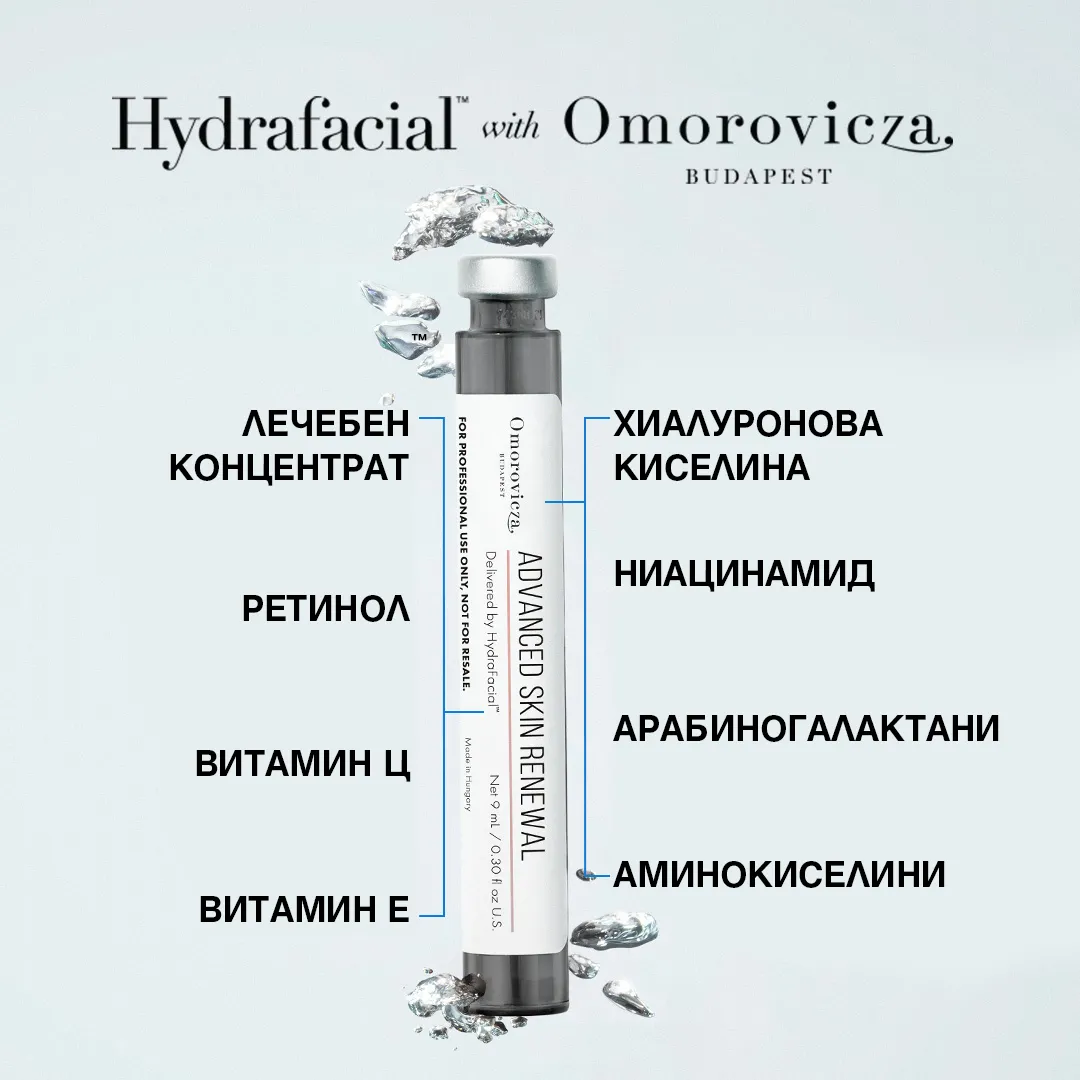 Hydrafacial